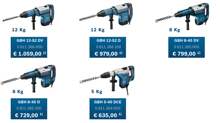 Bosch Bohrhammer