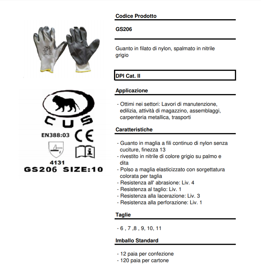 GS datenblatt